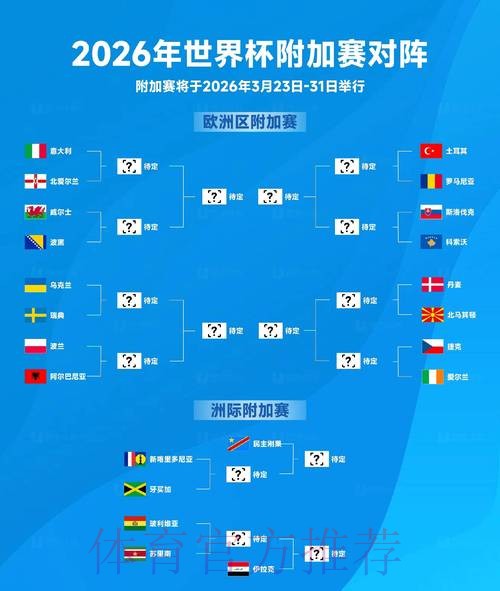 2026世界杯盘口分析官方 2026世界杯盘口分析官方